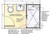 Bathtub Designs and Sizes Designing Showers for Small Bathrooms Curbed Shower with