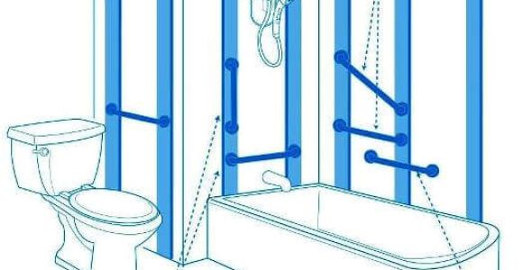 Bathtub Grab Bar Placement Best Bathroom Grab Bars and toilet Safety Rails Guide