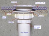 Bathtub Liner Leaks Leaky Shower Drain Repair Shower Drain Installation Diagram