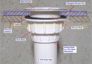 Bathtub Liner Leaks Leaky Shower Drain Repair Shower Drain Installation Diagram