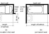 Bathtubs 30 Inch Wide 2010 Ada Standards for Accessible Design