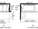 Bathtubs 30 Inch Wide 2010 Ada Standards for Accessible Design