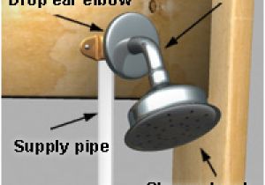 Bathtubs Guelph Install A Shower Faucet Rona Guelph