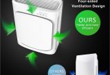 Best Bedroom Air Purifier for asthma Air Purifier oregon Scientific Air Cleaner with True Hepa Filter