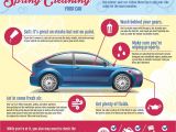 Best Household Cleaner for Car Interior Car Detailing at Home Your Spring Clean Checklist 100 Things 2 Do