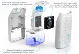 Best Size Dehumidifier for Bedroom Auto Small Dehumidifier for 200 Sq Ft Hodgson 700ml Tank Portable