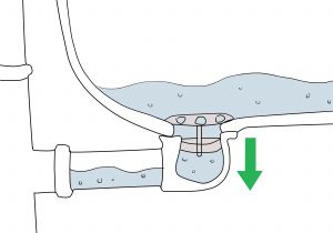 Best Way to Unclog A Shower Drain 5 Ways to Unclog A Bathtub Drain Wikihow
