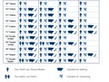 Clawfoot Bathtub Height Clawfoot Tub Sizing Guide