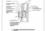 Code Requirements for Floor Receptacles Nih Standard Cad Details