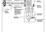 Code Requirements for Floor Receptacles Nih Standard Cad Details