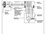 Code Requirements for Floor Receptacles Nih Standard Cad Details