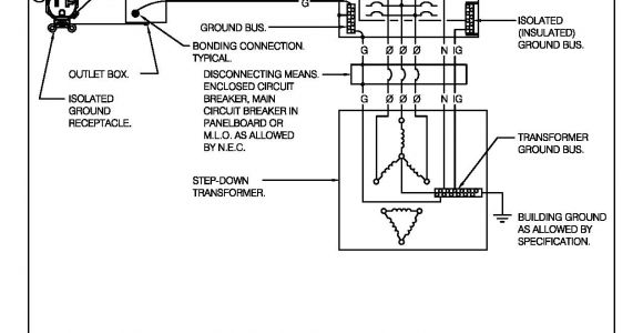 Code Requirements for Floor Receptacles Nih Standard Cad Details