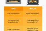 Cost to Convert Wood Fireplace to Electric which is More Energy Efficient Gas Vs Wood Burning Fireplaces Vs