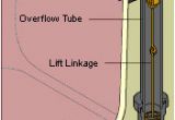 Different Types Of Bathtub Drain Plugs Bathtub Pop Up Repairs