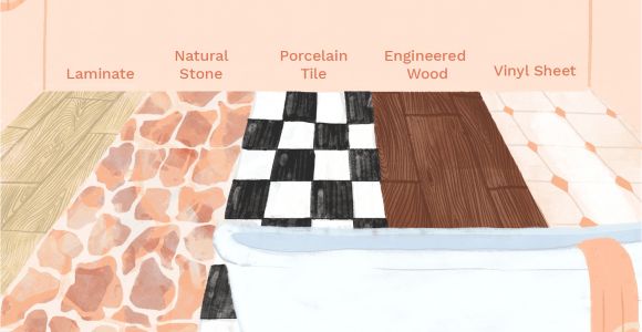 Different Types Of Bathtub Materials Best Flooring for Bathrooms