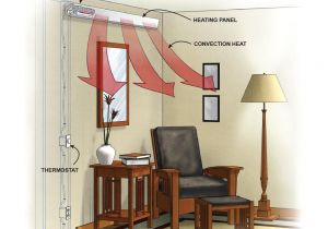 Diy Heated Shop Floor 16 Ways to Warm Up A Cold Room the Family Handyman