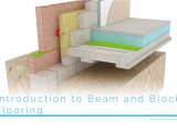 First Floor Materials Introduction to Beam and Block Floors Construction