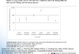 First Floor Maternity Uhw Venous Thromboembolism In Pregnancy Ppt Video Online Download
