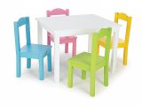 Fisher Price toddler Table and Chairs Study Table and Chair for toddler Luxury Furniture Kids Room