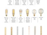 Fluorescent Light Bulbs Sizes Light Bulb Sizes Chart Beautiful Type Lights Bulb Base New Chart