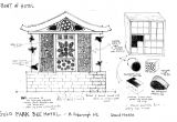 Free Mason Bee House Plans Bee House Plans Free Lovely Popular Diy Mason Bee House Plans