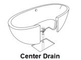 Freestanding Bathtub Left Drain How to Tell the Difference Between A Left and Right Hand
