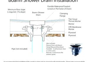 Freestanding Tub Faucet Concrete Slab Installing Bathtub On Concrete Slab – Crabbfamilyfo