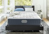 Furniture Financing Bad Credit Rent to Own Furniture Furniture Rental Aarons
