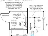 Grab Bar Placement In Bathtub Grab Bars In Accessible toilet Partments