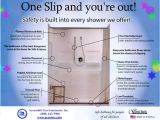 Grab Bars for Bathtubs Placement Handicap Wheelchair Accessible Ada Shower Packages with