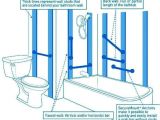 Grab Bars In the Bathtub Best Bathroom Grab Bars and toilet Safety Rails Guide