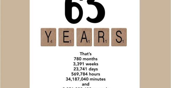 Happy 65th Birthday Decorations Image Result for 65th Birthday Party Ideas for Men Projects