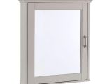 Home Depot Medicine Cabinets with Lights Avanity Madison 28 In W X 36 In H X 6 3 10 In D Framed Surface