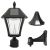 Home Depot solar Spot Lights solar Post Lighting Outdoor Lighting the Home Depot