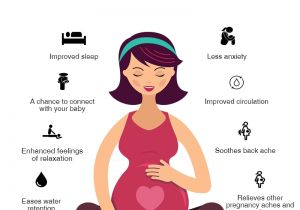Hydro Massage Chair while Pregnant Pregnancy Massage is Many Ways Beneficial to the Health Of New Mom