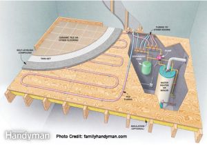 Hydronic Radiant Floors A Quick Guide to Radiant Floor Heating