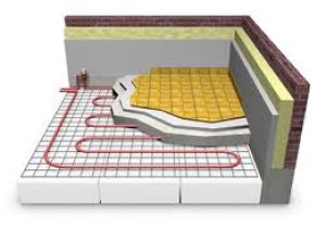 Hydronic Radiant Floors Hydronic Radiant Floor Heating Systems Concrete Infloor