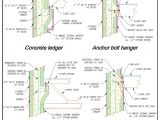 Icf Floor Joist Hangers Floor Joist Hanger Fox Blocks