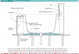 Install Whirlpool Bathtub How to Intall Jetted Tubs Installation Re Mendations