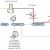 Junction Box for Light Fixture Light Fixture Wiring Diagram Fresh Wiring Diagrams Light Fixtures Uk