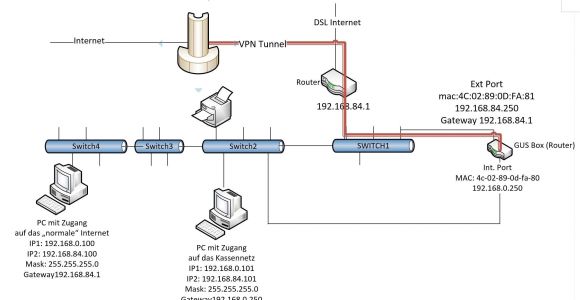 Junction Box for Light Fixture Light Fixture Wiring Diagram Fresh Wiring Diagrams Light Fixtures Uk