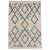 Kohls Rugs Blue Teca Ivory Woven Wool Rug Dash Albert for the Home Pinterest