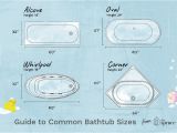 Large Long Bathtubs Standard Bathtub Sizes Reference Guide to Mon Tubs