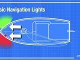 Led Boat Running Lights Boat Navigation Lights Types and Location Boaterexam Coma