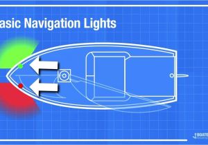Led Boat Running Lights Boat Navigation Lights Types and Location Boaterexam Coma