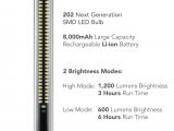 Led Underhood Work Light Neiko 40447a Rechargeable Underhood Work Light 202 Smd Led Bulbs