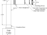 Light Bulb with Outlet Light socket Wiring Diagram Australia Save 7 Way Wiring Diagram for