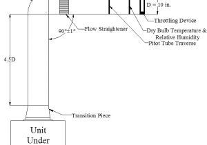 Light Bulb with Outlet Light socket Wiring Diagram Australia Save 7 Way Wiring Diagram for
