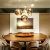 Lighting Stores Charlotte Ceiling Fans with Chandeliers Inspirational Light Wave solar Lovely