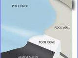 Liner Guard Pool Floor Padding Shield